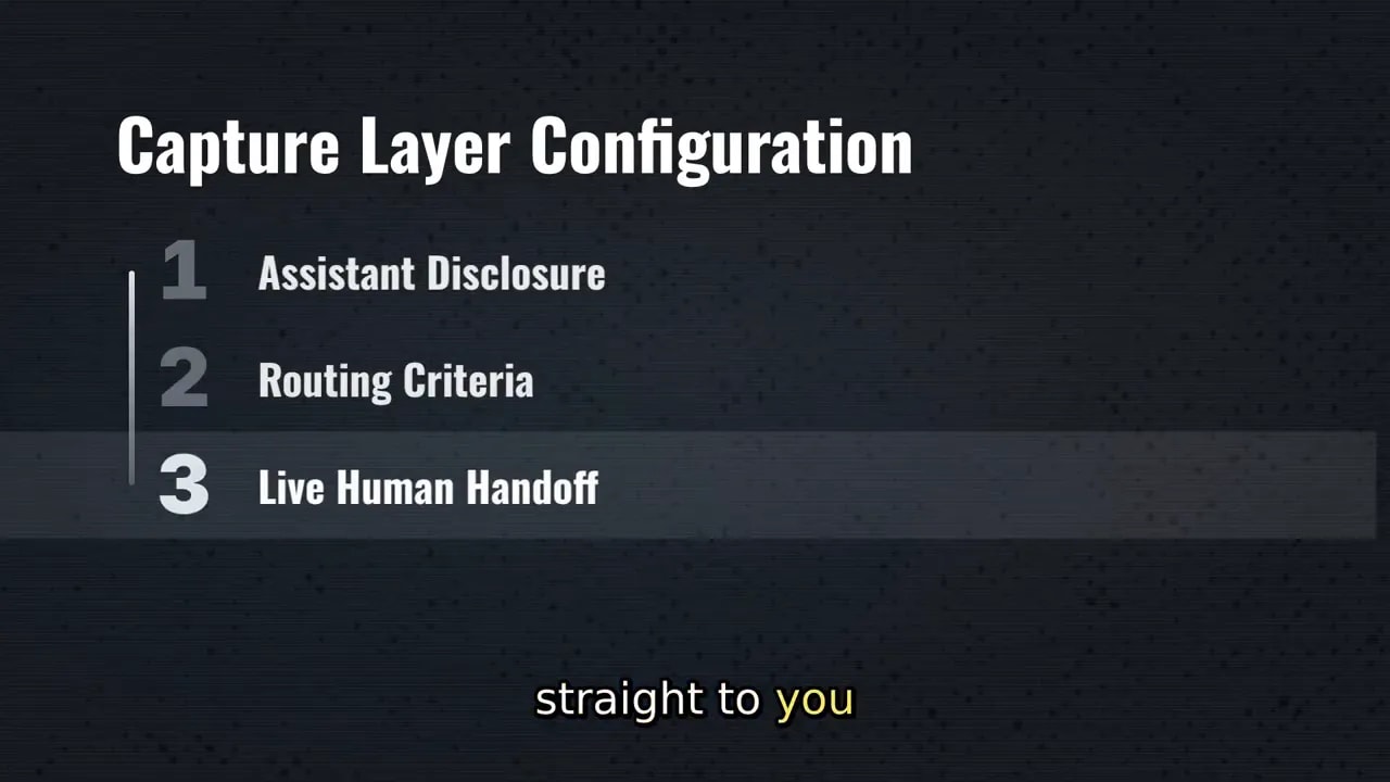 Capture Layer Configuration slide listing assistant disclosure, routing criteria, and live human handoff