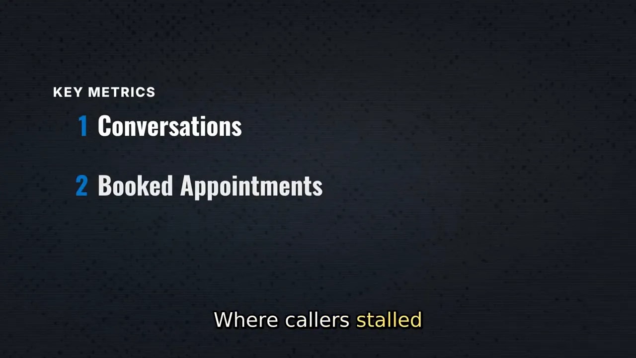 Key Metrics slide listing conversations and booked appointments