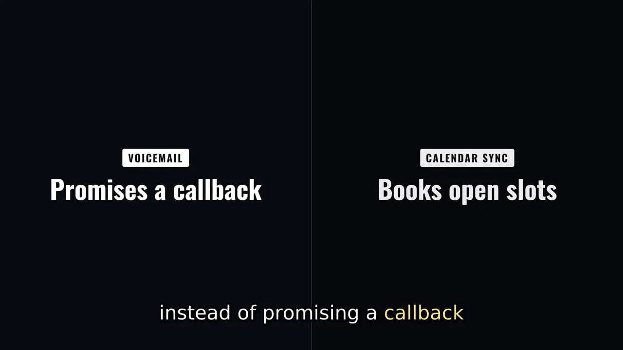 Comparison slide showing voicemail promises a callback and calendar sync books open slots
